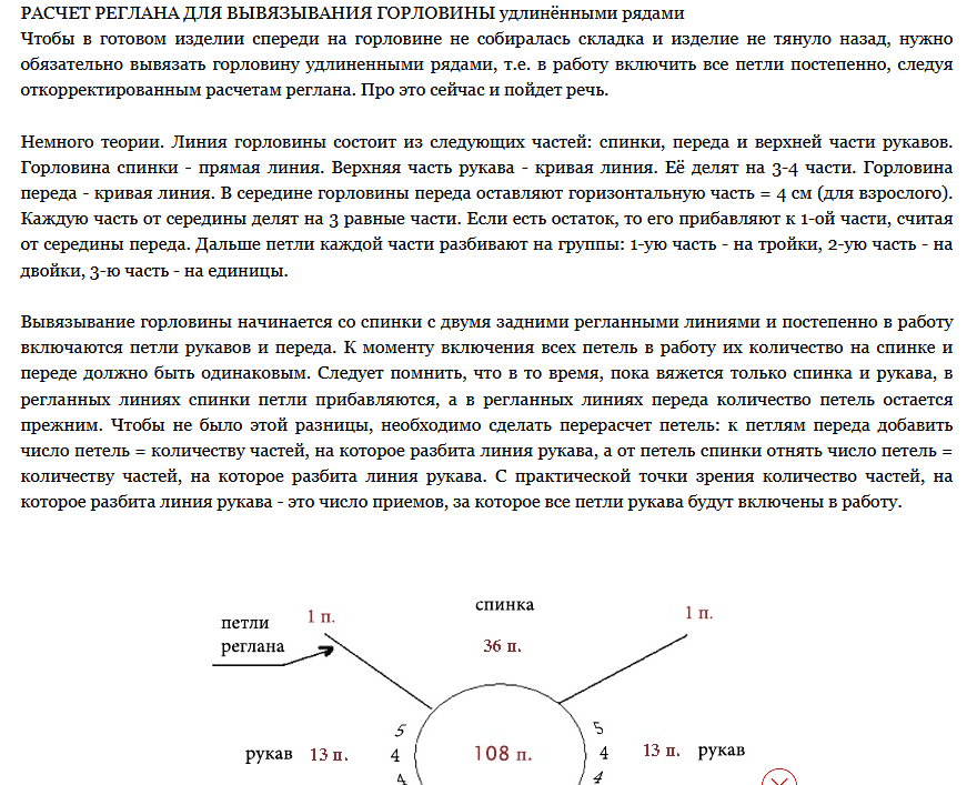 Росток спицами реглан сверху схема
