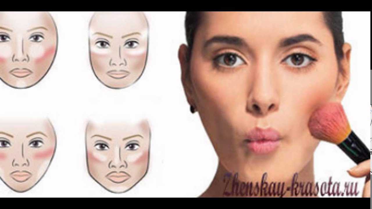 Как наносить румяна правильно по типу лица, важные советы красивого макияжа, видео пошаговая инструкция