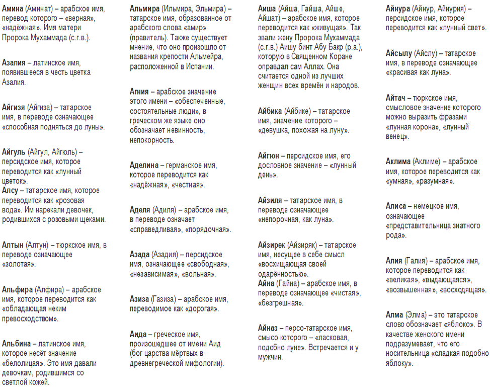 Современные татарские имена для девочек: как выбрать имя