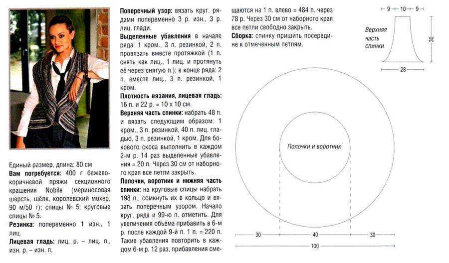 Связать жилет - идеи для вязания спицами женских жилетов