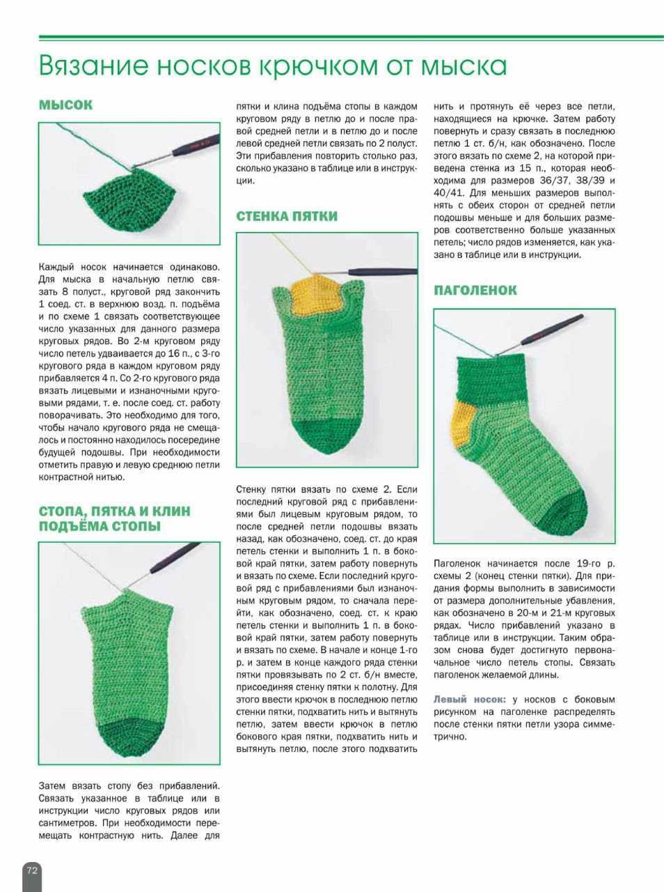 Вязание спицами носков схемы с подробным описание