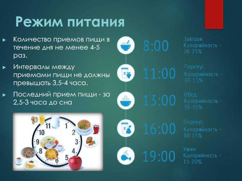 Йогуртовая диета для похудения до 10 кг за 7 дней: 3 варианта