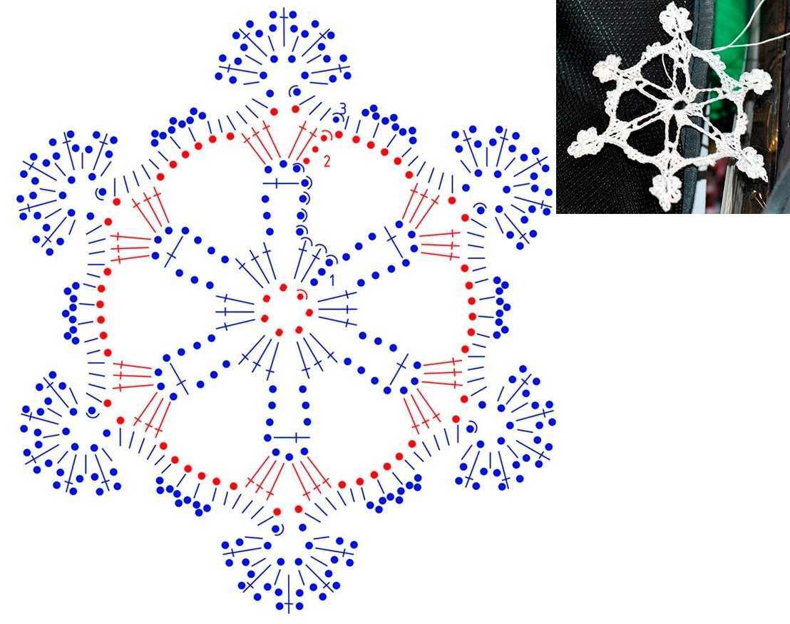 Схема вязания снежинок крючком