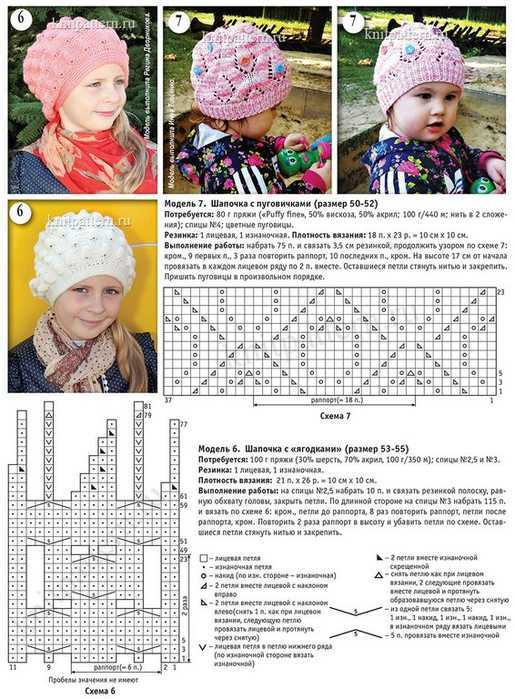 Шапочка для девочки спицами 1 год на весну с описанием и схемами