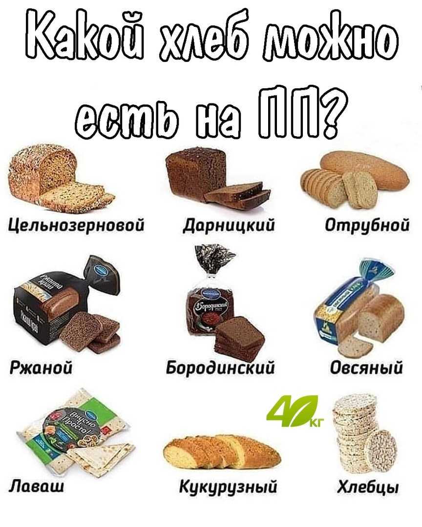 5 продуктов на замену хлебу