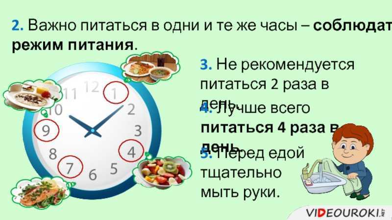 Йогуртовая диета для похудения: меню - похудейкина