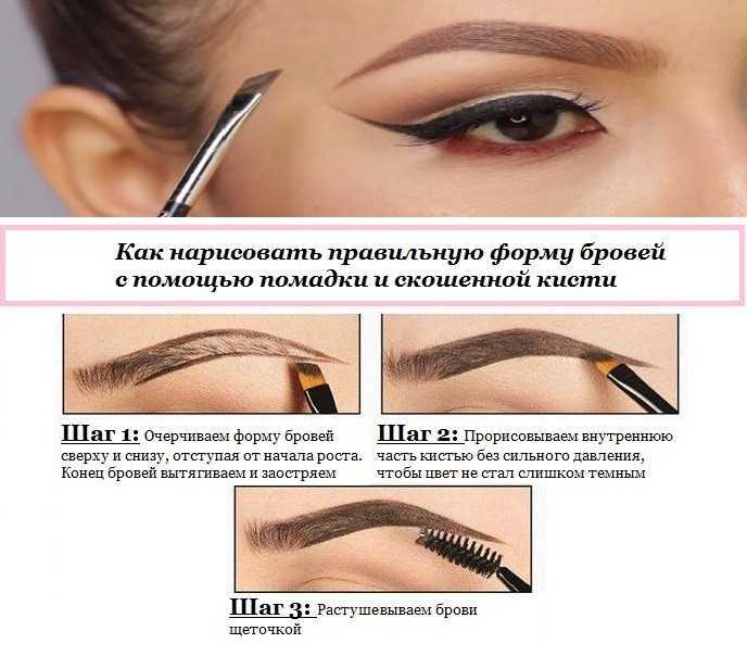 Как правильно нарисовать брови разметка