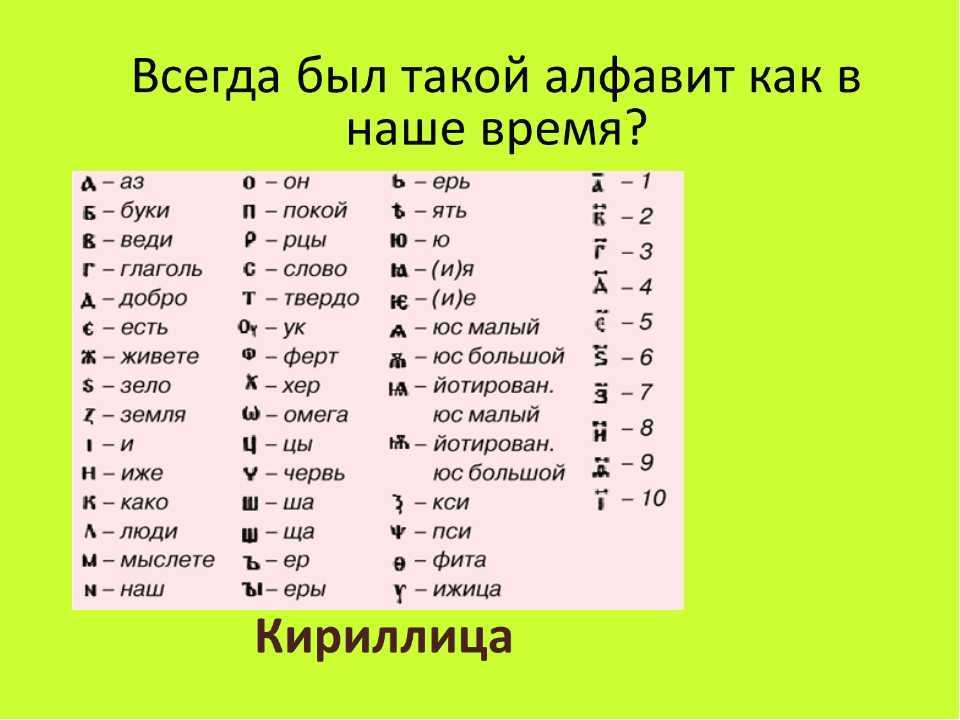 Женские имена на букву «д»: список. женские имена на букву «д»: русские. красивые женские имена на букву «д»