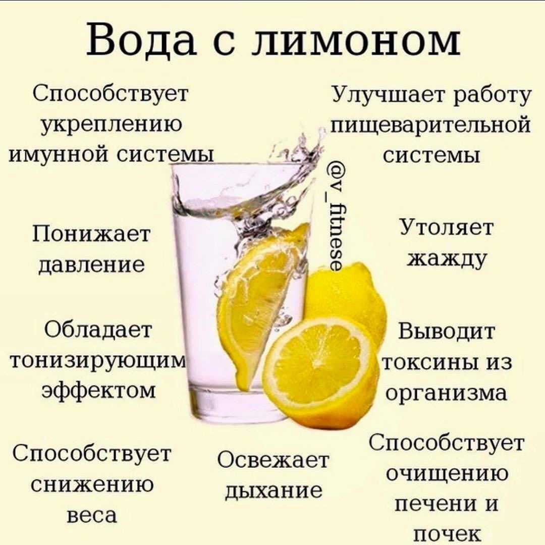 Вода с лимоном польза