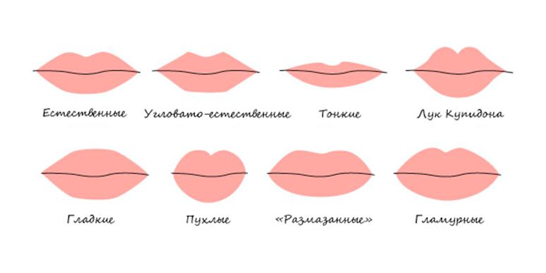 Рисую тушью оба глаза помадой красной контур губ стих