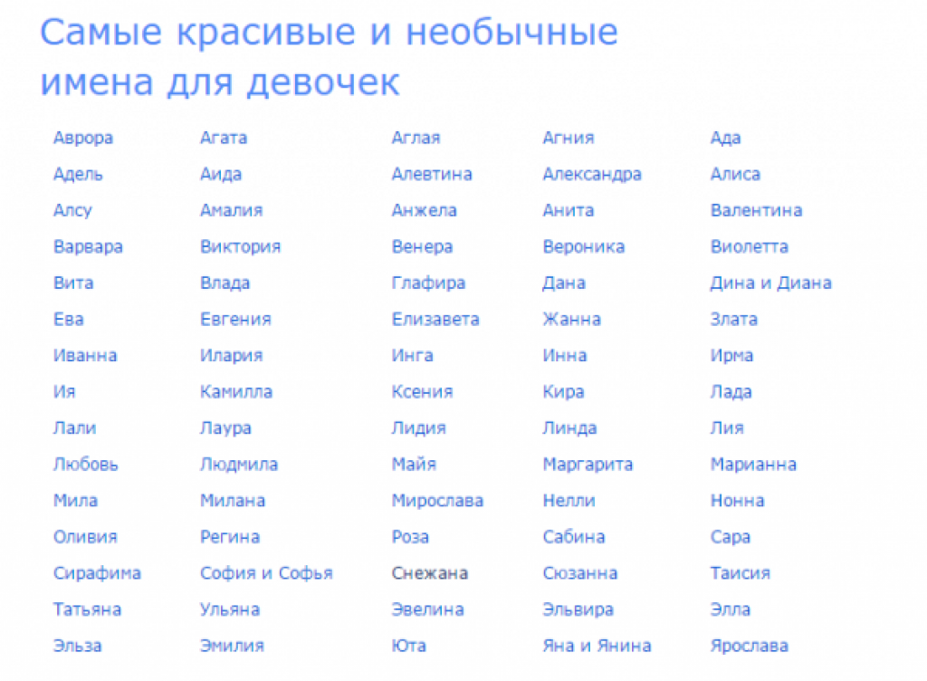 Красивые имена для девочек редкие, популярные, современные: русские, татарские, украинские, башкирские, тувинские, калмыцкие, бурятские, крымско-татарские, кабардинские, чеченские, дагестанские, осетинские