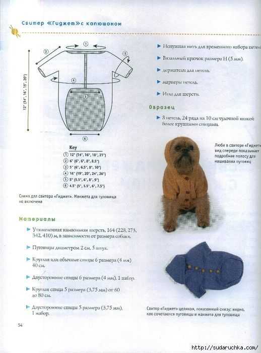 Одежда для собак с описанием