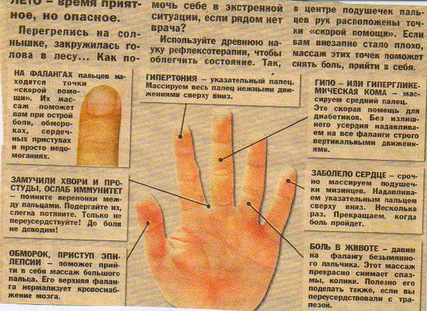 Чешется палец на правой руке или левой — народная примета