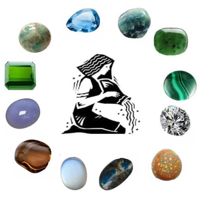 Камни и талисманы знаков зодиака по дате рождения