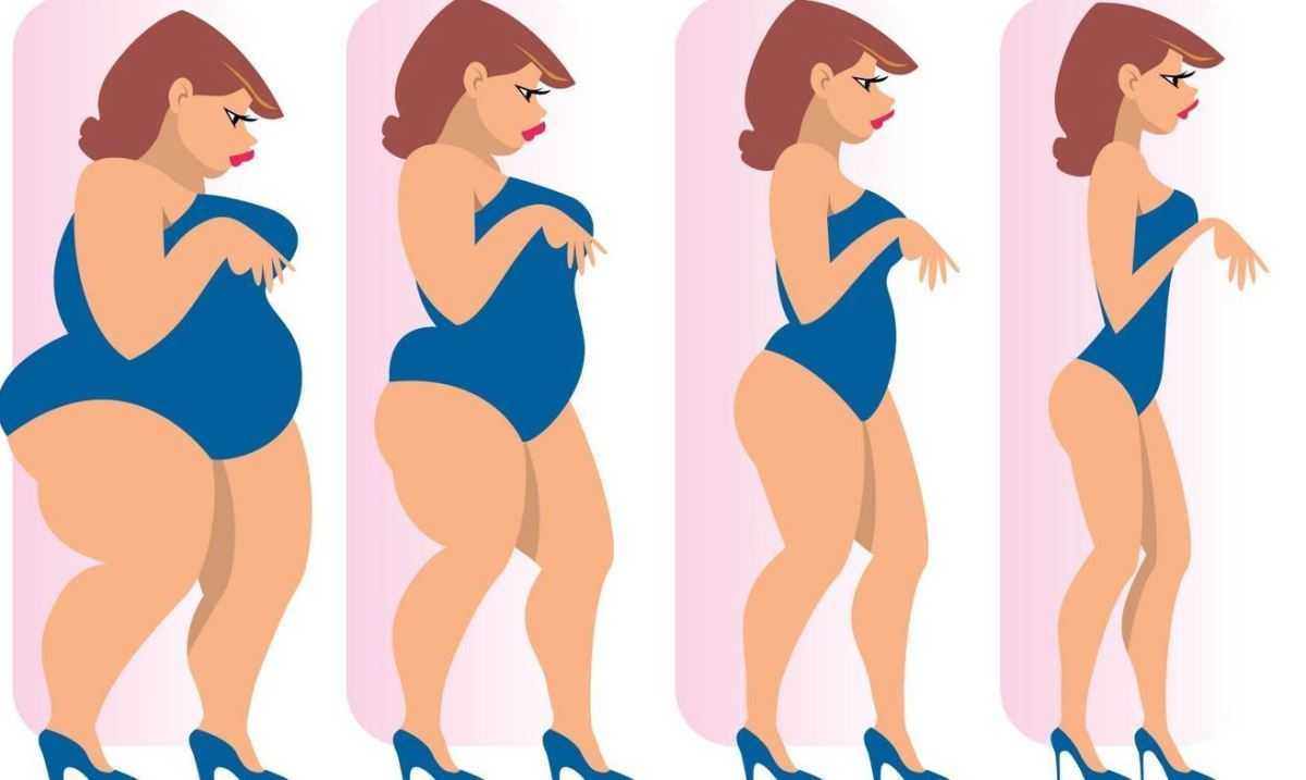 Как похудеть после 40 лет женщине не смотря ни на что: советы диетолога, эффективные диеты, простые упражнения