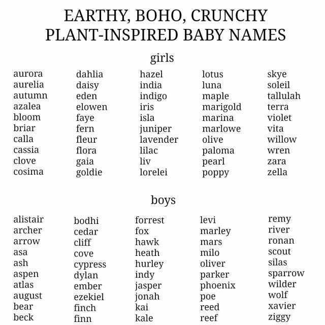 Красивые имена для девочек. современные, редкие и международные.