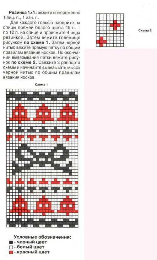 ✂ жаккард: что за ткань, описание, состав