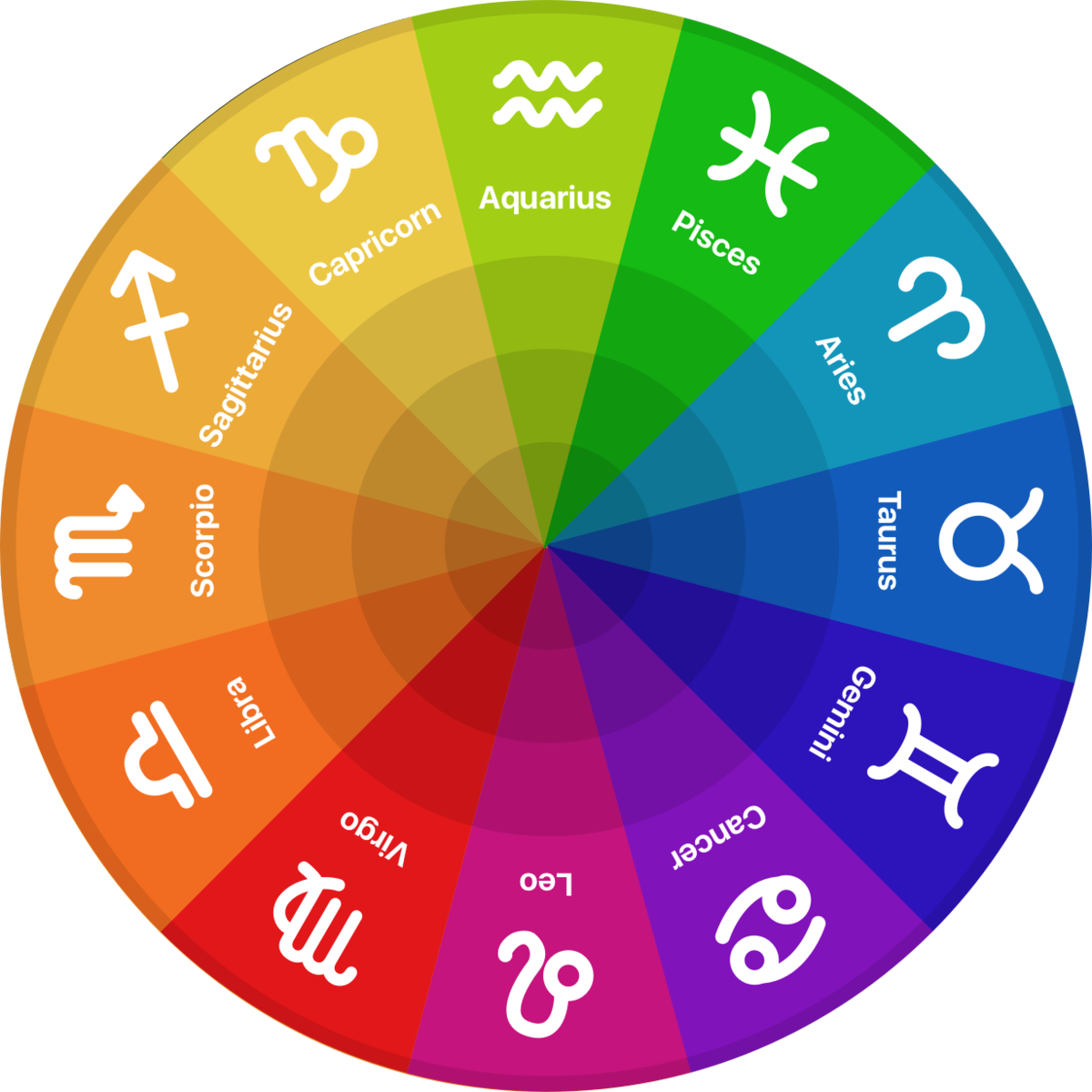 Какой цвет ассоциируется с именем. Знаки зодиака цвета. Знаки зодиака символы. Цвета в астрологии. Цвет по зодиаку.