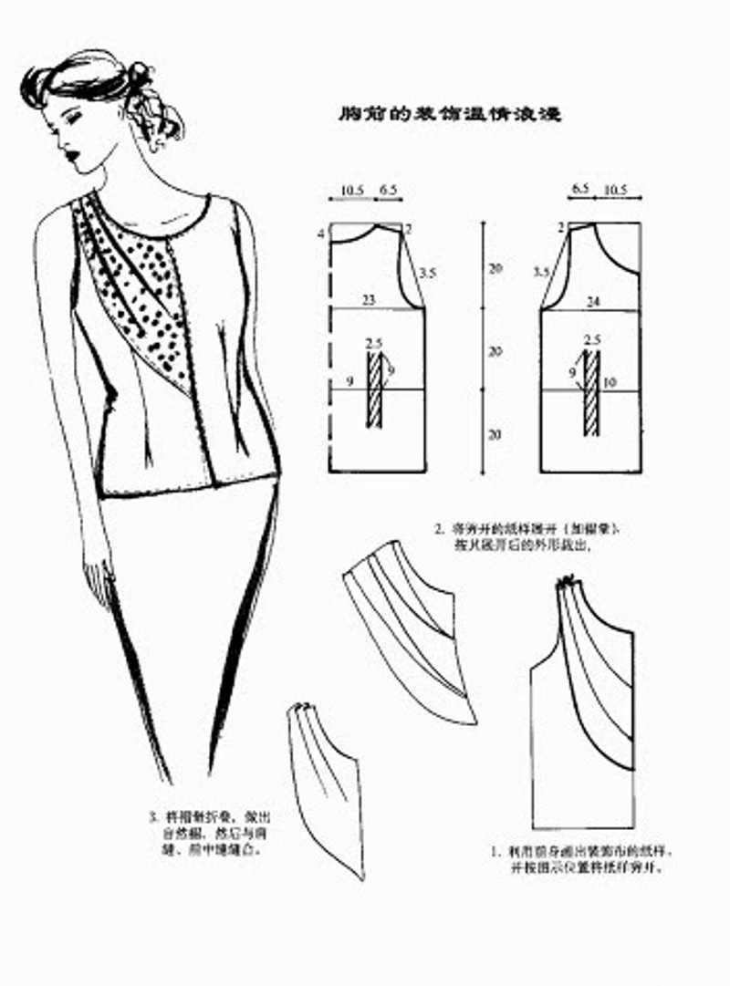 Летние модели блузки выкройки