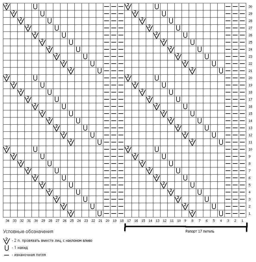 Узоры отворотов спицами. Схема вязки ложная коса. Ложная коса спицами по кругу схема описание. Схема вязания ложной косы. Коса ложная вязание шапки спицами.