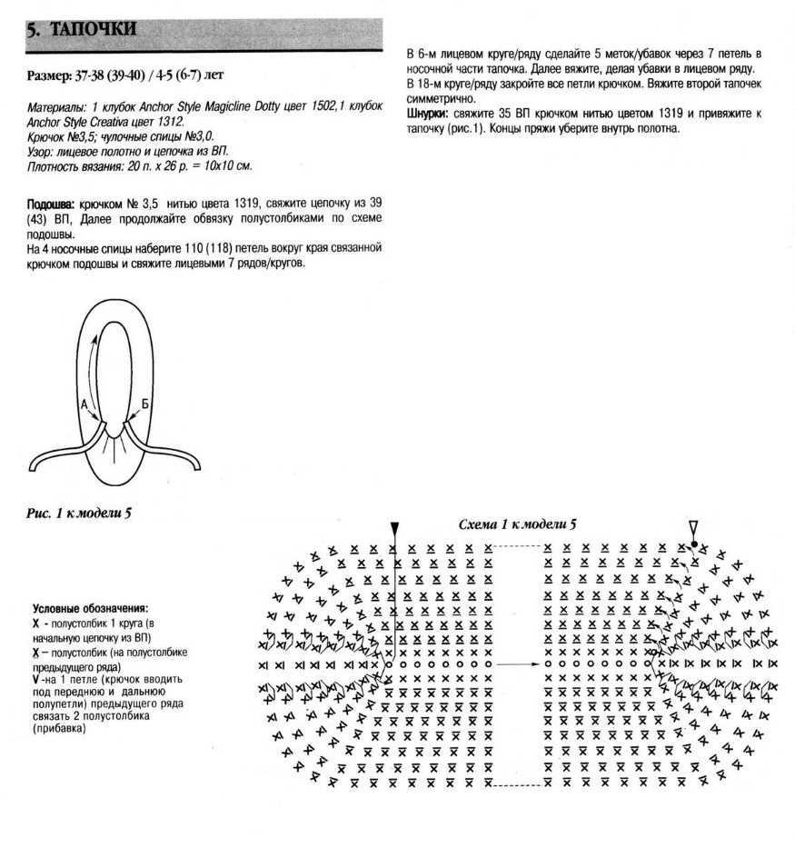 Вязание тапочек спицами и крючком - описание схем вязания для начинающих