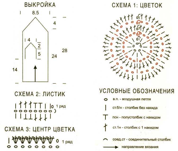 Варежки вязание схемы описание. Вязание крючком рукавицы схемы. Схема вязания крючком варежки. Схема вязания варежек крючком для начинающих. Схема вязания крючком варежки для начинающих.