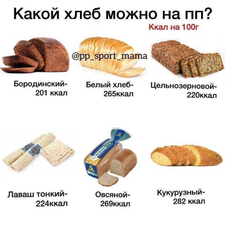 Продукты, которые заменяют хлеб и несут пользу для здоровья