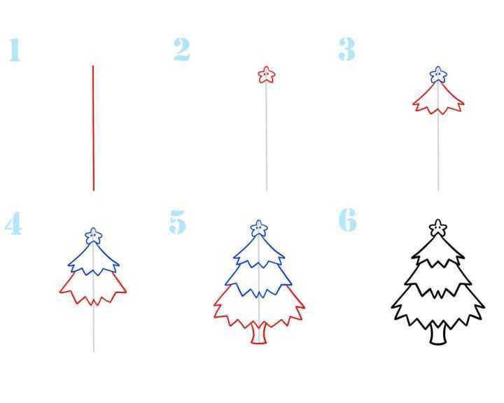Как нарисовать елку на новый год карандашом для детей