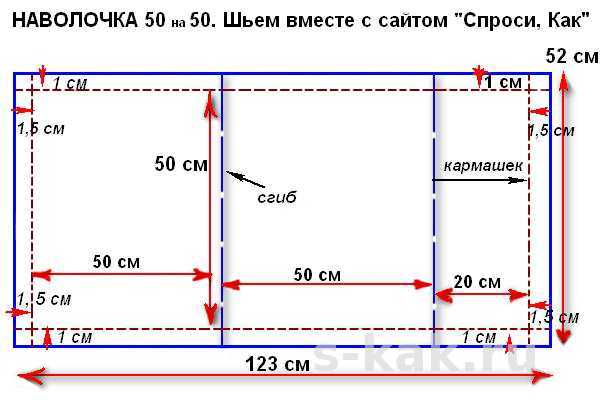 Как сшить наволочки схема