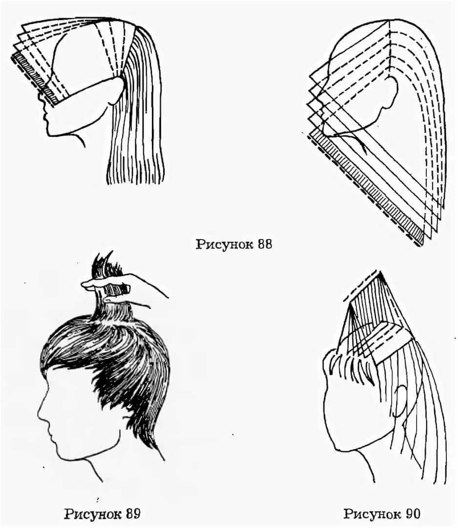 Каскад на длинные волосы схема стрижки техника