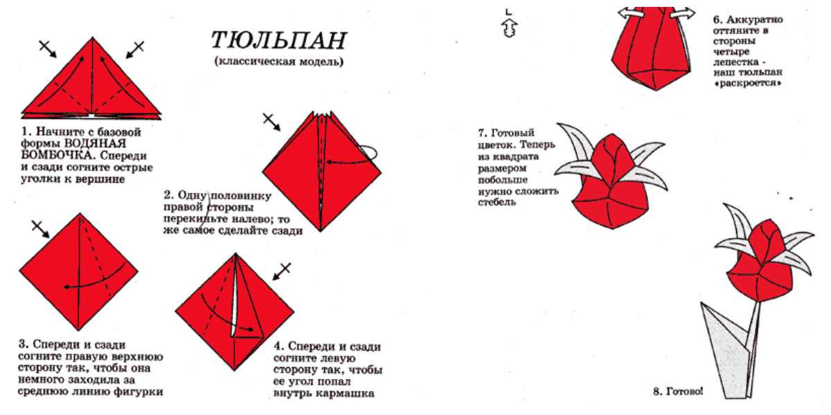 Букет тюльпанов из бумаги (оригами) - 4 варианта - коробочка идей и мастер-классов