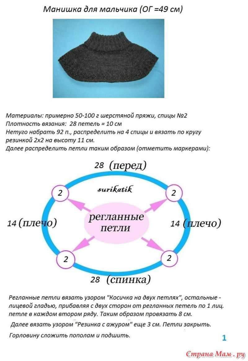 Манишка спицами: схема и описание для начинающих. как связать простую женскую, мужскую и детскую манишку для начинающих: схема, пошаговая инструкция, описание, фото