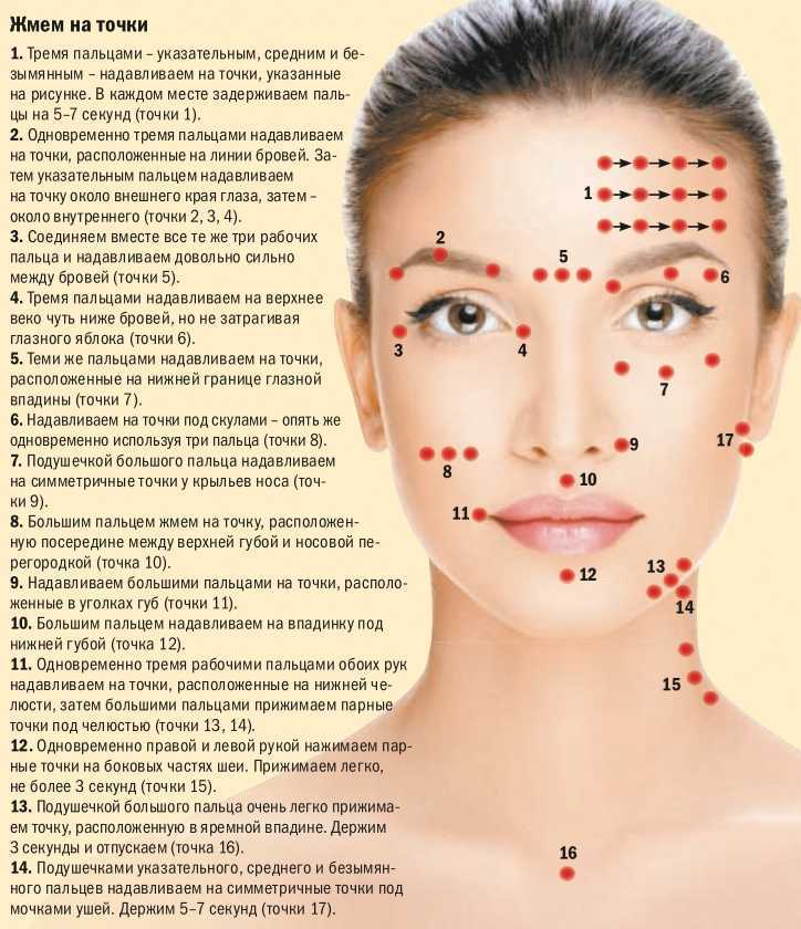 Схема расположения родинок и их значение