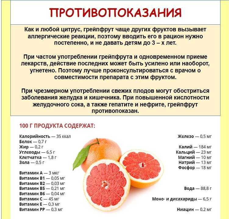 Грейпфрут для похудения: как действует, как правильно есть, рецепты