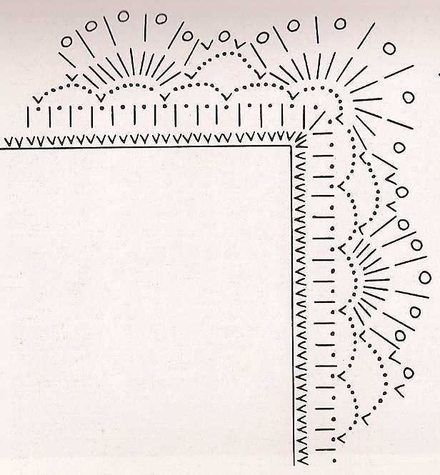 Как крючком обвязать платочек крючком схемы