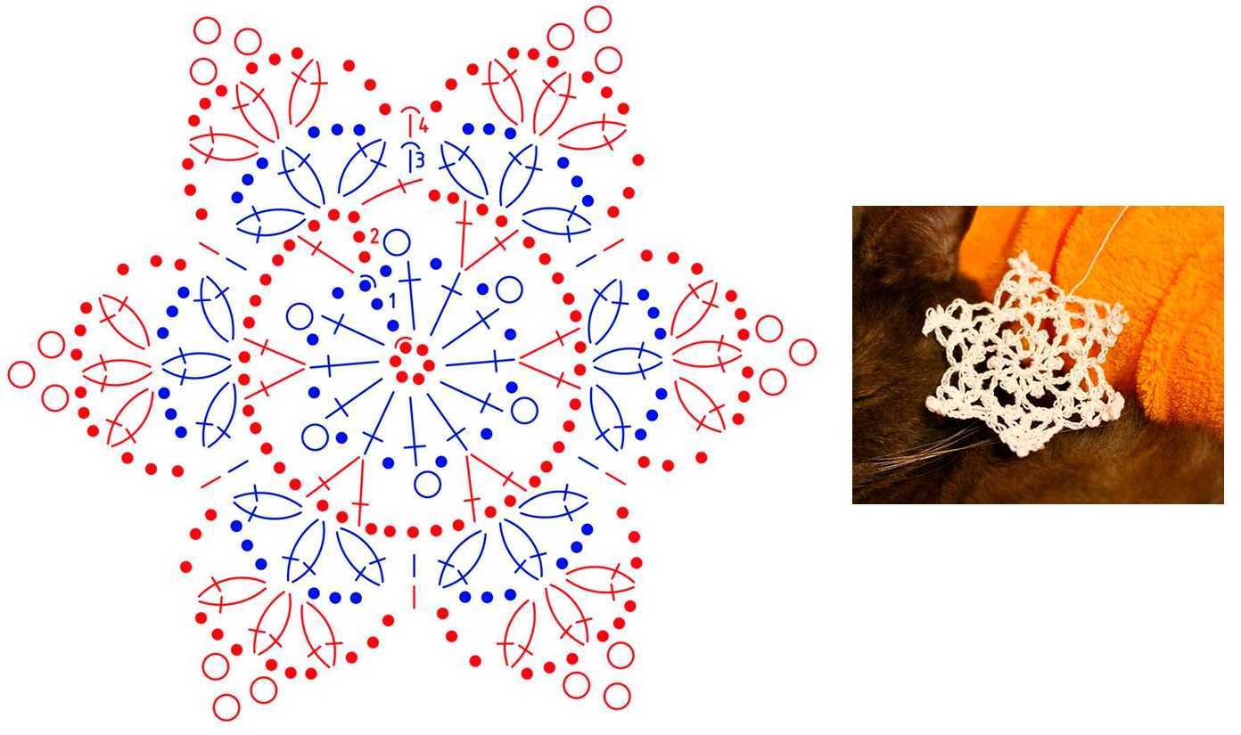 Схема вязания снежинки крючком. Схема вязания снежинки крючком для начинающих. Схема вязания снежинок крючком для начинающих с описанием. Снежинки крючком для начинающих со схемами простые. Вязаные снежинки крючком со схемами.