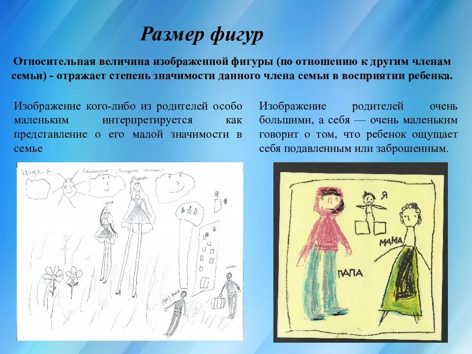 Методики для детей (подростков). методика «рисунок семьи» (крс) - pro-psixology.ru