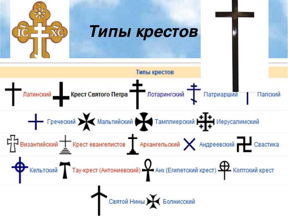 Что означает крест между бровями