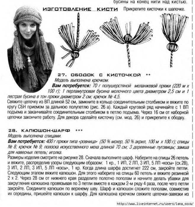 Вязаная чалма спицами и крючком - пошаговое описание схем вязания для начинающих (70 фото)