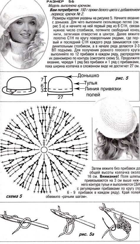 Схема вязания берета