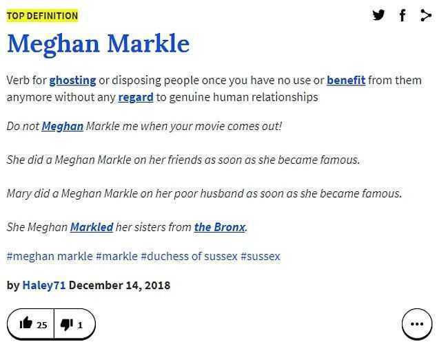 Имя меган маркл — новый глагол в английском языке. меганмарклить — что означает глагол?