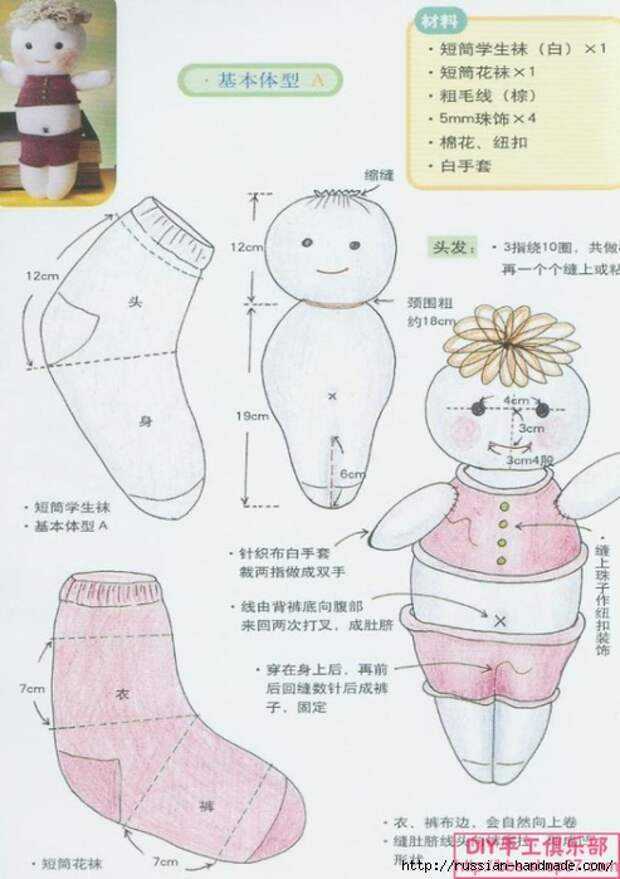 Схемы размеров выкройки куклы из текстиля. куклы своими руками из ткани с выкройками