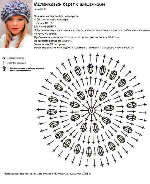 Береты женские вязаные крючком схемы и описание