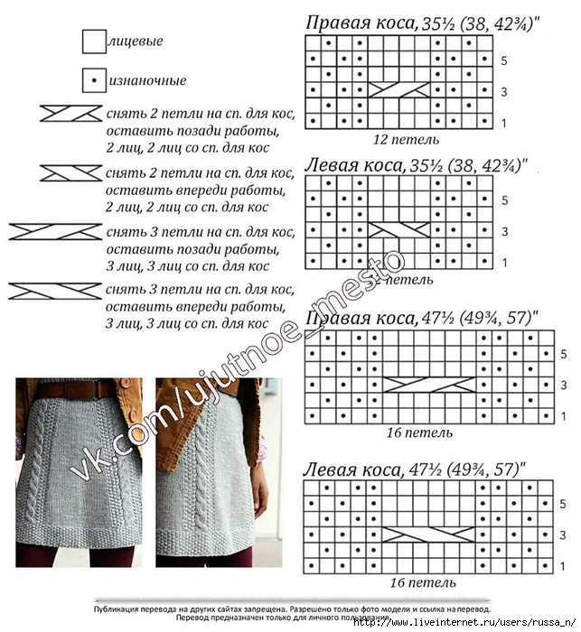 Как связать юбку спицами для женщин — подробное описание схемы вязания для начинающих