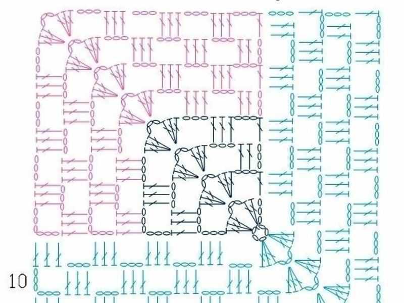 Как связать крючком бабушкин квадрат: простые схемы для начинающих рукодельниц