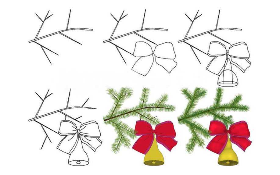 Как нарисовать елку ребенку карандашом и красками легко и красиво: поэтапно рисуем новогоднюю елочку с игрушками для начинающих