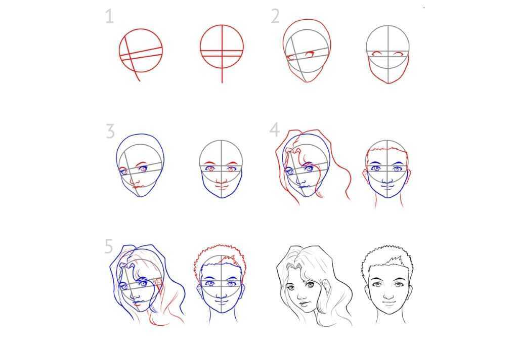 Инструкция как нарисовать человека