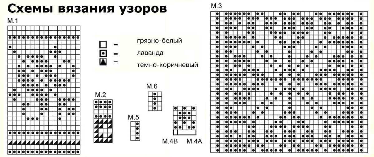 Схемы вязания спицами жаккардовых орнаментов