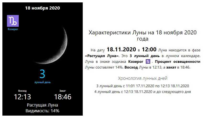 22 Лунный день характеристика дня. 29 Лунный день характеристика дня. 22 Лунный день характеристика. 22 Лунный день характеристика дня астромеридиан.