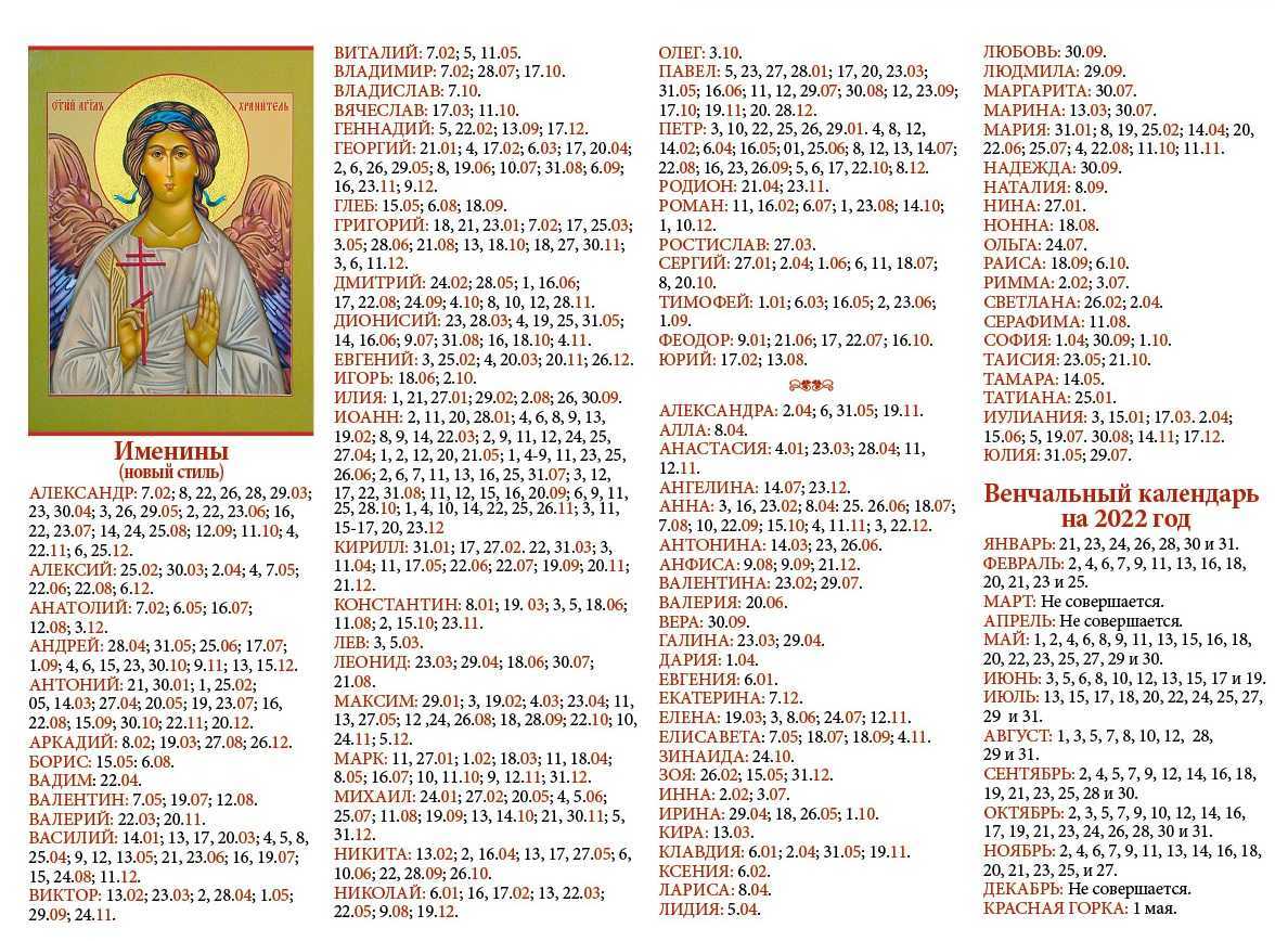 Православный календарь святцы имена